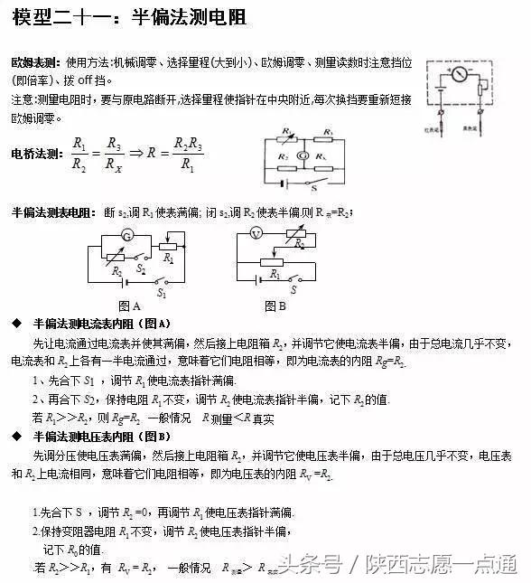 高中物理难吗