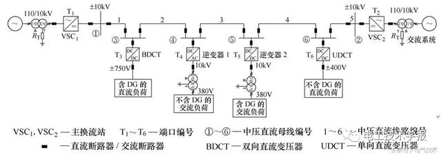 图1 柔性直流配电网结论本文以"手拉手"双端供电的柔性直流配电系统为