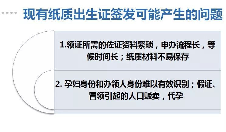 新闻全国首张出生医学证明电子证照在广州签发附视频