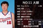 唐高nba108将|大郅,王治郅!