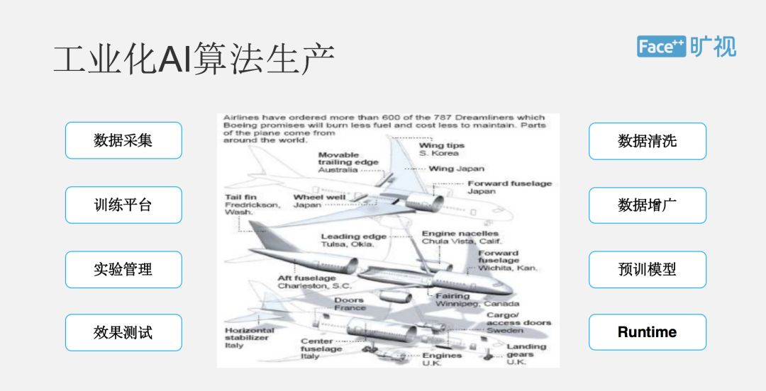 人口南迁笔记_古代人口南迁示意图(3)