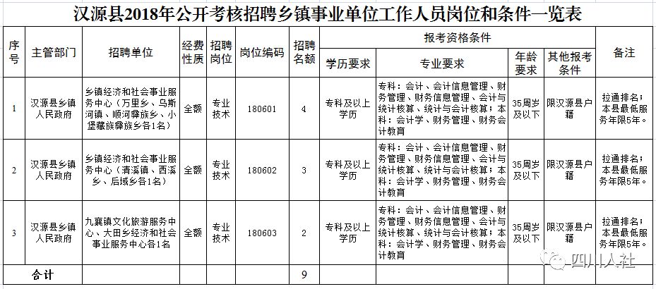 富林镇GDP_富林镇东路小学