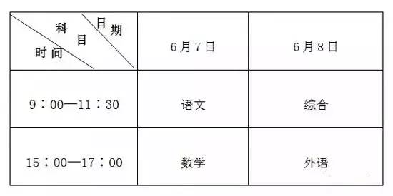 广州市共有多少人口_广州市外来人口分布图