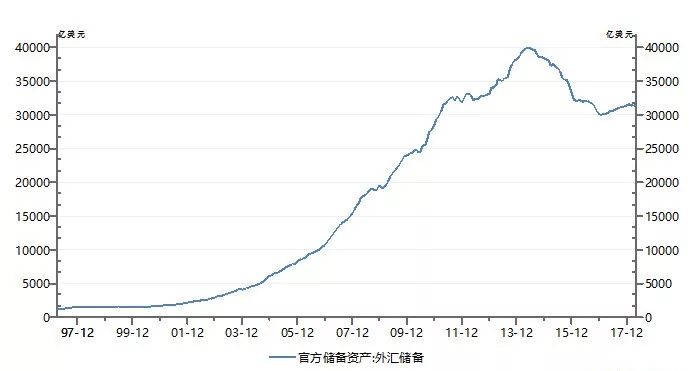 汇率变动对gdp有影响吗_汇率变动对经济发展有什么影响(2)