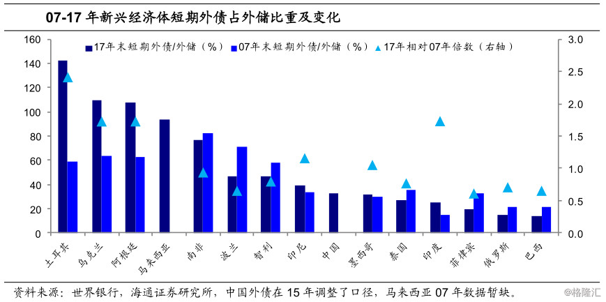 名义gdp的不足_美联储决议不确定引发市场观望 美股收跌(3)