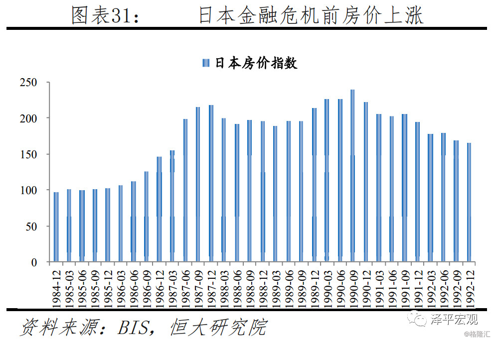 90年东京gdp_2014年东京gdp是多少