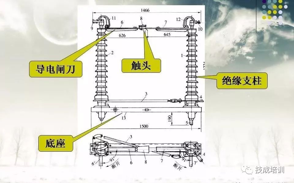 高压隔离开关与高压负荷开关的区别