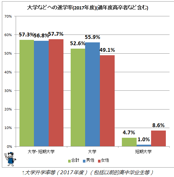 社平工资和gdp有什么关系_如果不能留在北上广,哪些城市最值得去(3)