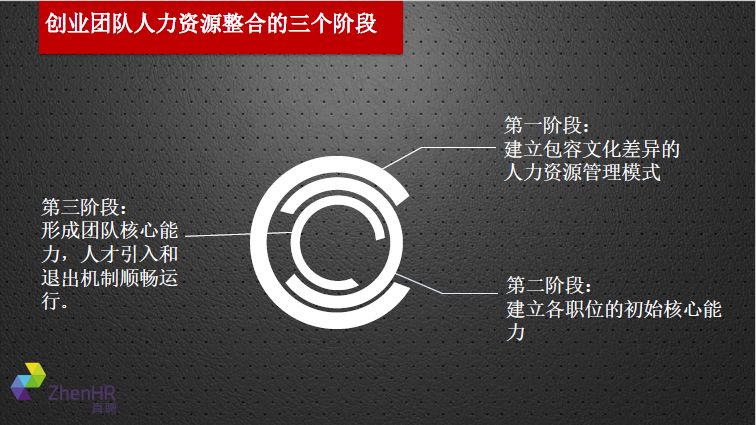 贝乐招聘_出租出售丨求职招聘丨二手市场丨征婚交友,每天更新哦 2017.12.24(4)