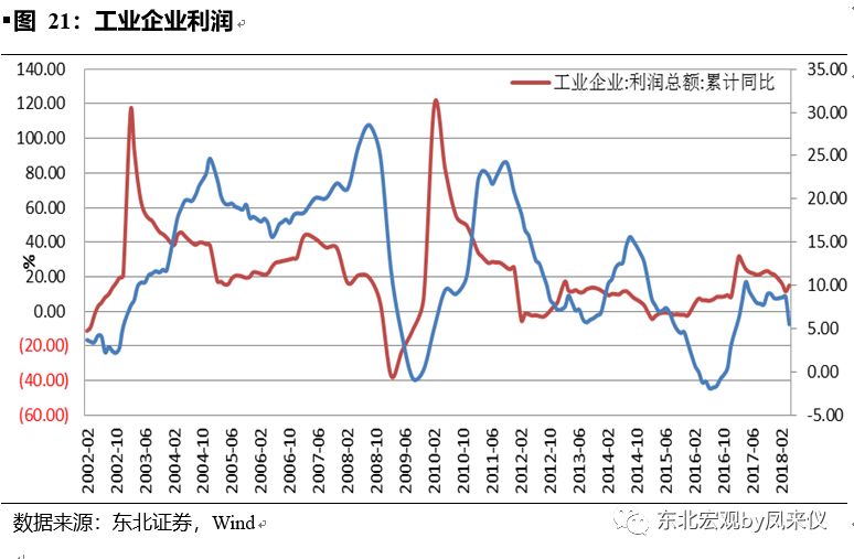 gdp攻地炮