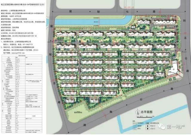 实探泗泾3大地块最新进展