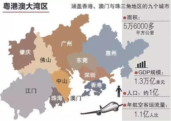 广东人口发布_广东人口地图