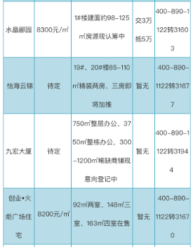 周村人口_周村人,请你对这几个单位提出意见建议(2)