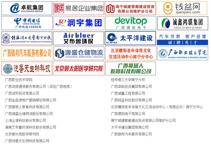 项目总工招聘_项目 总工 岗位 职责 工地图片(2)