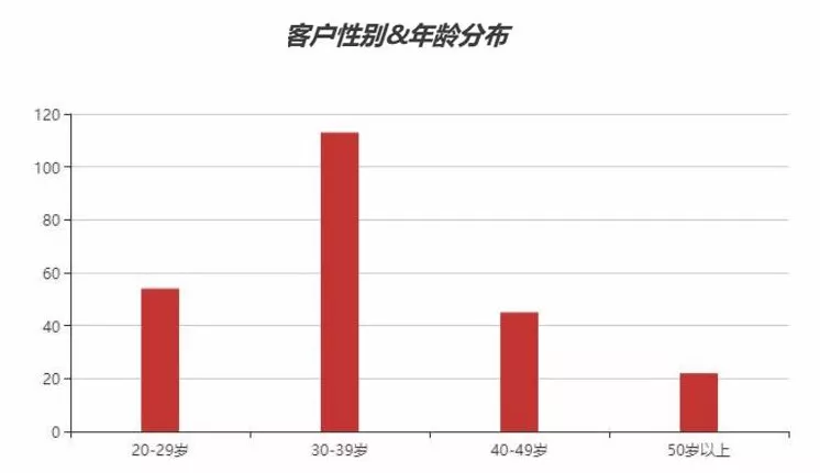 单立人口川念什么_一文看懂 十年来四川人口有哪些变化(2)