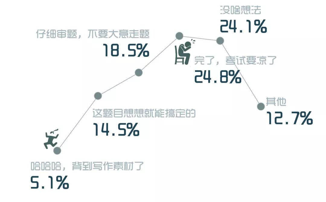 清华镇人口_清华镇彩虹桥