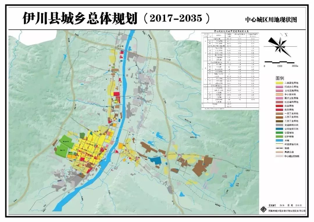 伊川要搞事情了,一大波最新规划出炉,令人羡慕!