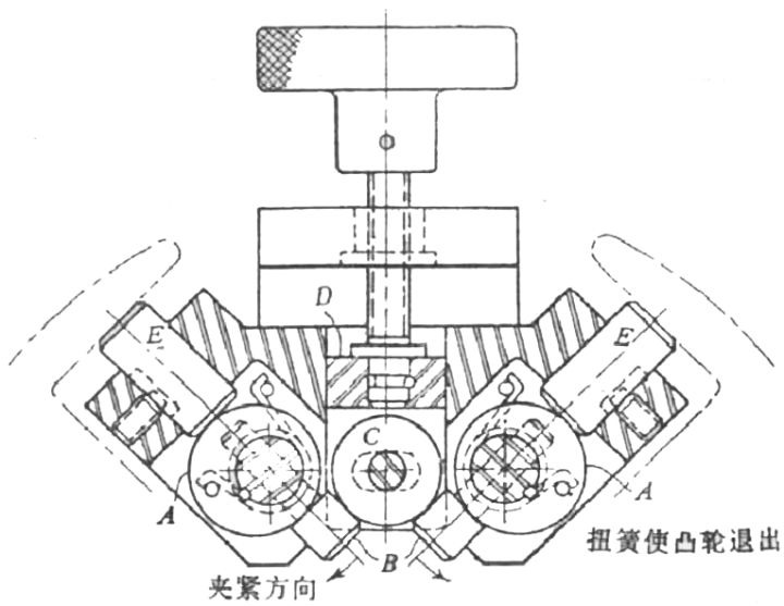 端齿分度盘的锁紧力计算和顶柱双浮动式夹紧装置图例