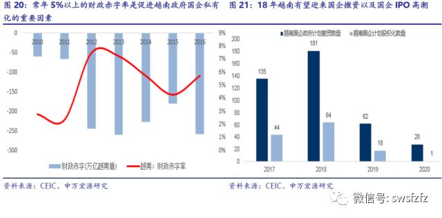 越南人口数_越南人口