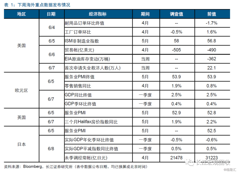 新兴困局与特朗普“蛋糕游戏”