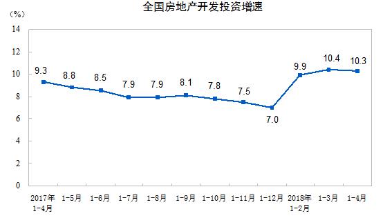 广州市2018经济总量_广州市2018年中考数学(3)