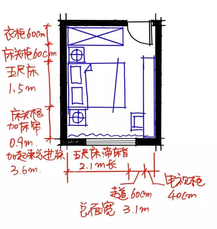 小卧室做了一屋的柜子,花了大价钱,最后还让房子更憋屈了