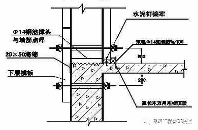 构造柱搭接位置怎么定_楼梯的构造柱怎么画(2)