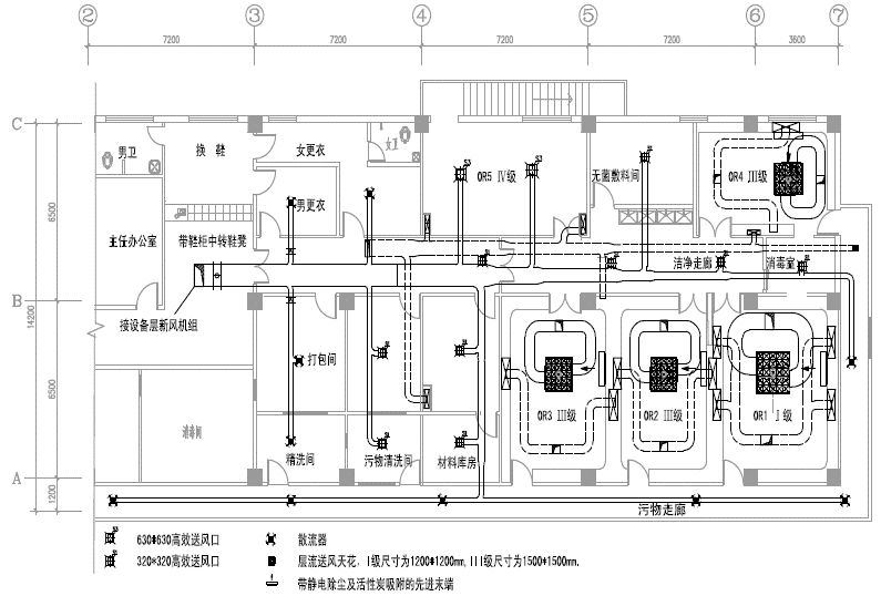 医院及手术室空调系统设计应用参考手册