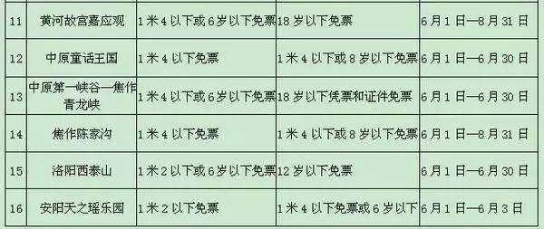 郑州高新区招聘_招聘 专场招聘进校园 高新区助力过好 就业 关