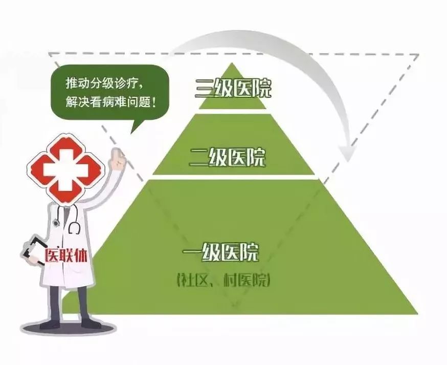 表示人口少_表示人口的图片