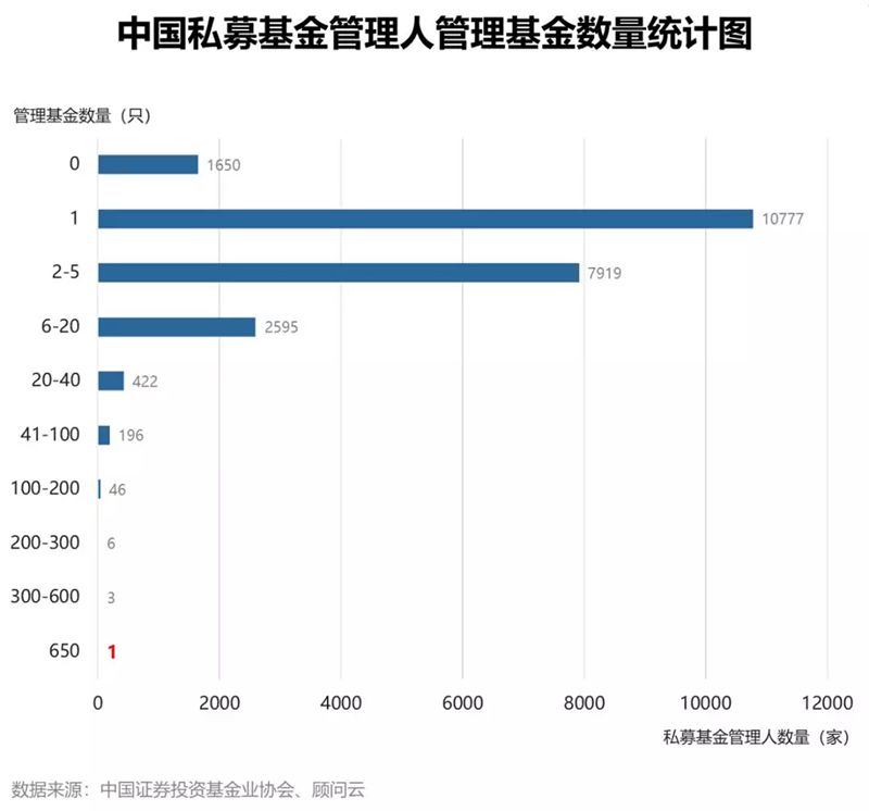 人口 指数型增长_原始型人口增长模式图