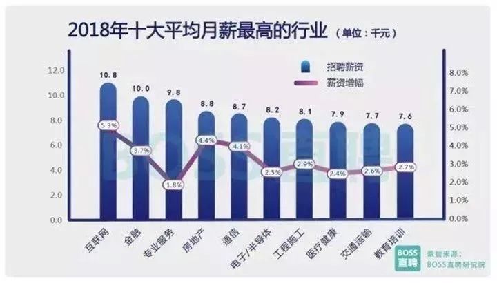 太原人口流入_文明城市 到底会给山西高速广告带来哪些契机和亮点(2)