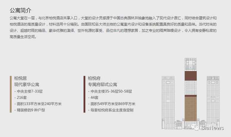 为什么区块链大佬们都喜欢柏悦府