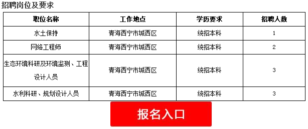 青海招聘公告_教招公告这么多 为什么你还没当上老师(2)