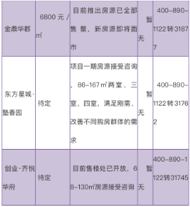 周村人口_周村人,请你对这几个单位提出意见建议(2)