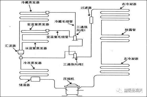 冰箱贴的原理_利用冰箱贴原理diy手工制作杂志架(3)