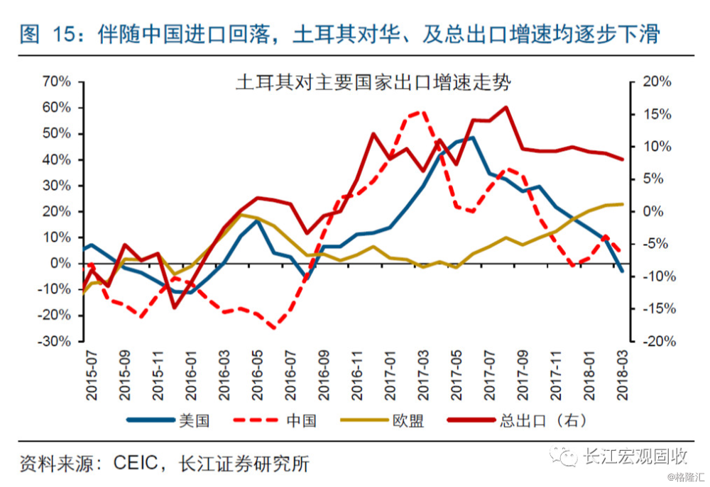 新兴困局与特朗普“蛋糕游戏”