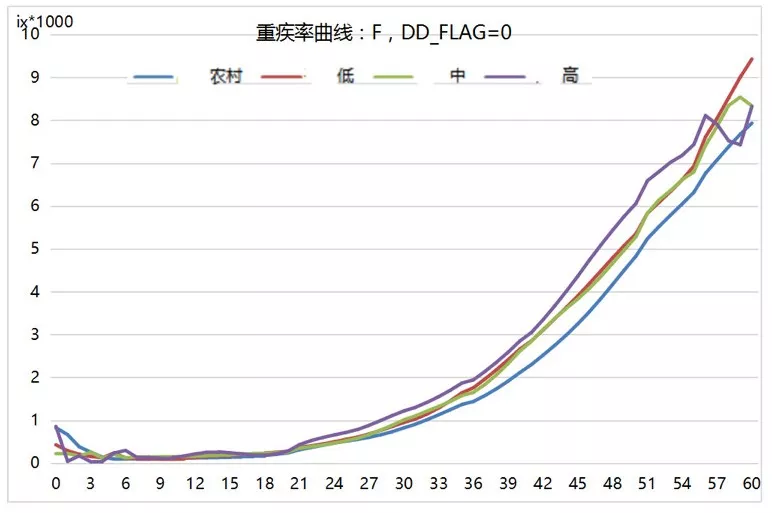 30年后中国人口数量_婴儿潮没了,光棍潮来袭 未来30年中国人口五大趋势(3)