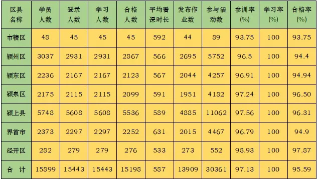 颍上县2018经济总量_颍上县张志刚老婆图片(2)