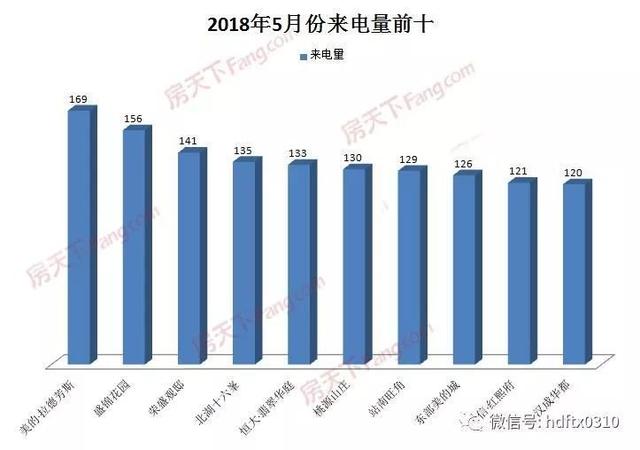 邯郸各县经济总量_邯郸滋县经济