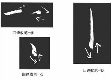 小灶丨朱国振:书法中的方笔,圆笔,你知道多少呢?