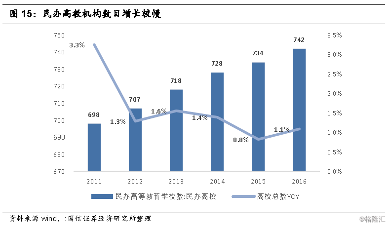 教育有利于人口数量的什么提高_安全教育手抄报(2)