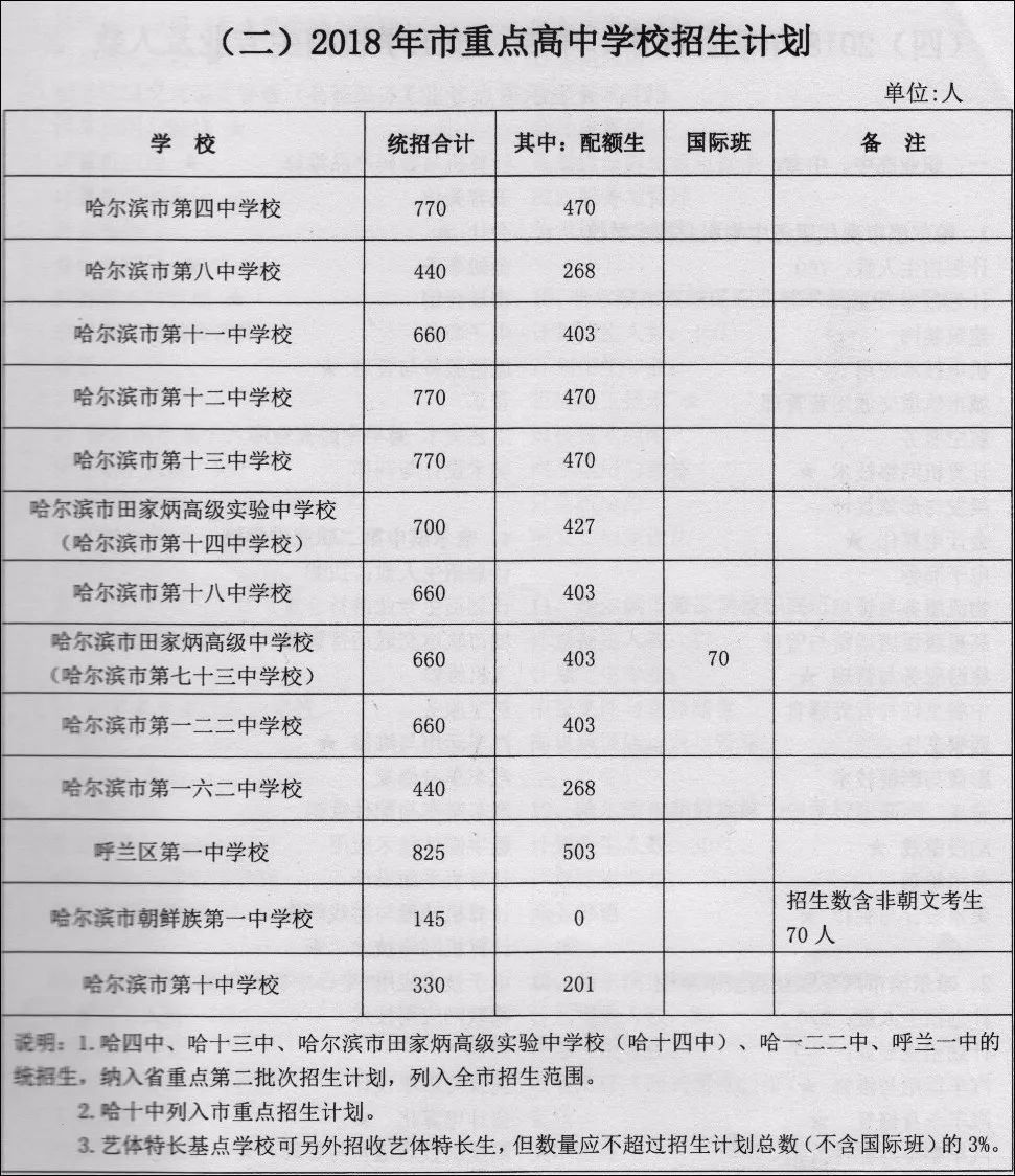 重点人口撤销要几年_色戒几分钟是重点(2)