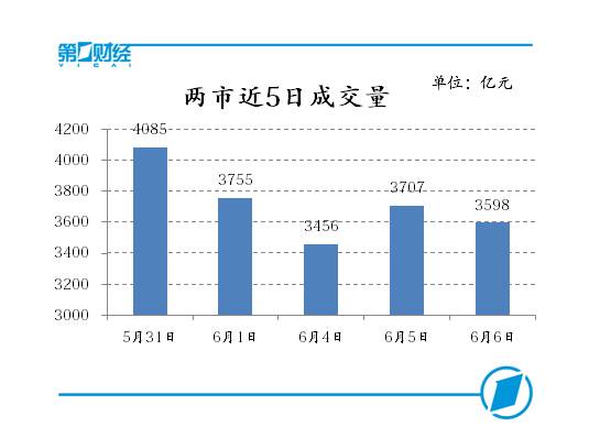 畅洽2020GDP_最新GDP 广州领跑,成都佛山增速最快,佛山市冲刺万亿(2)