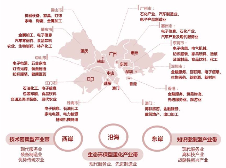 汕尾gdp_上半年GDP增幅 深圳领先汕尾垫底 全省GDP同比增速7.4(2)