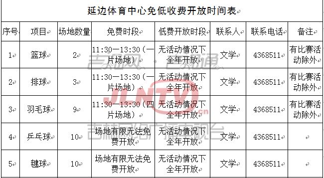 体育人口标准是什么_我国体育人口判定标准是什么