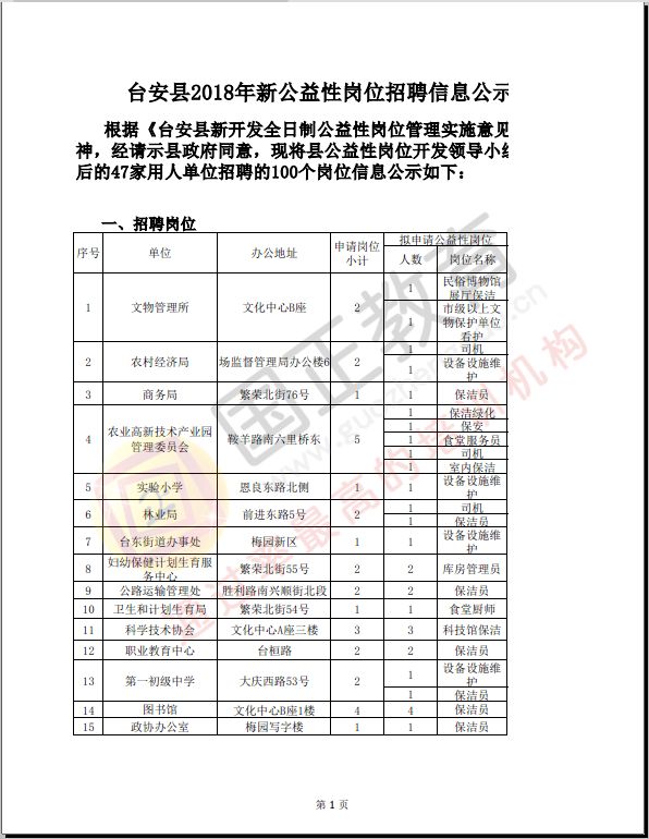 鞍山市人口有多少_中央昨日公布 这项殊荣让鞍山成为全国焦点 感谢每一位鞍(2)