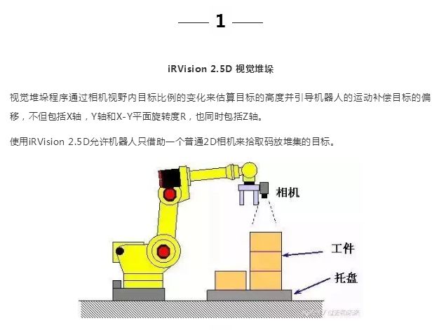 这里有最全面的工业机器人视觉功能详解