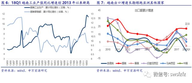 越南人口结构_越南战后怎么恢复人口