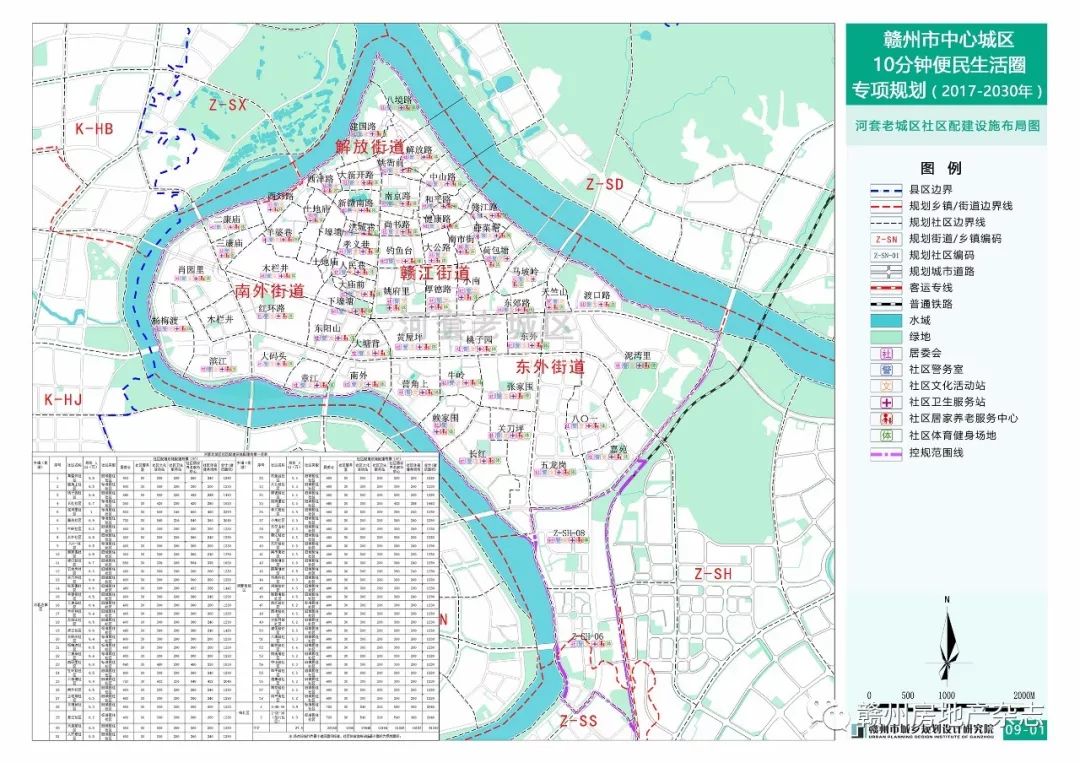 劲爆!将影响赣州中心城区未来年发展的规划图已!